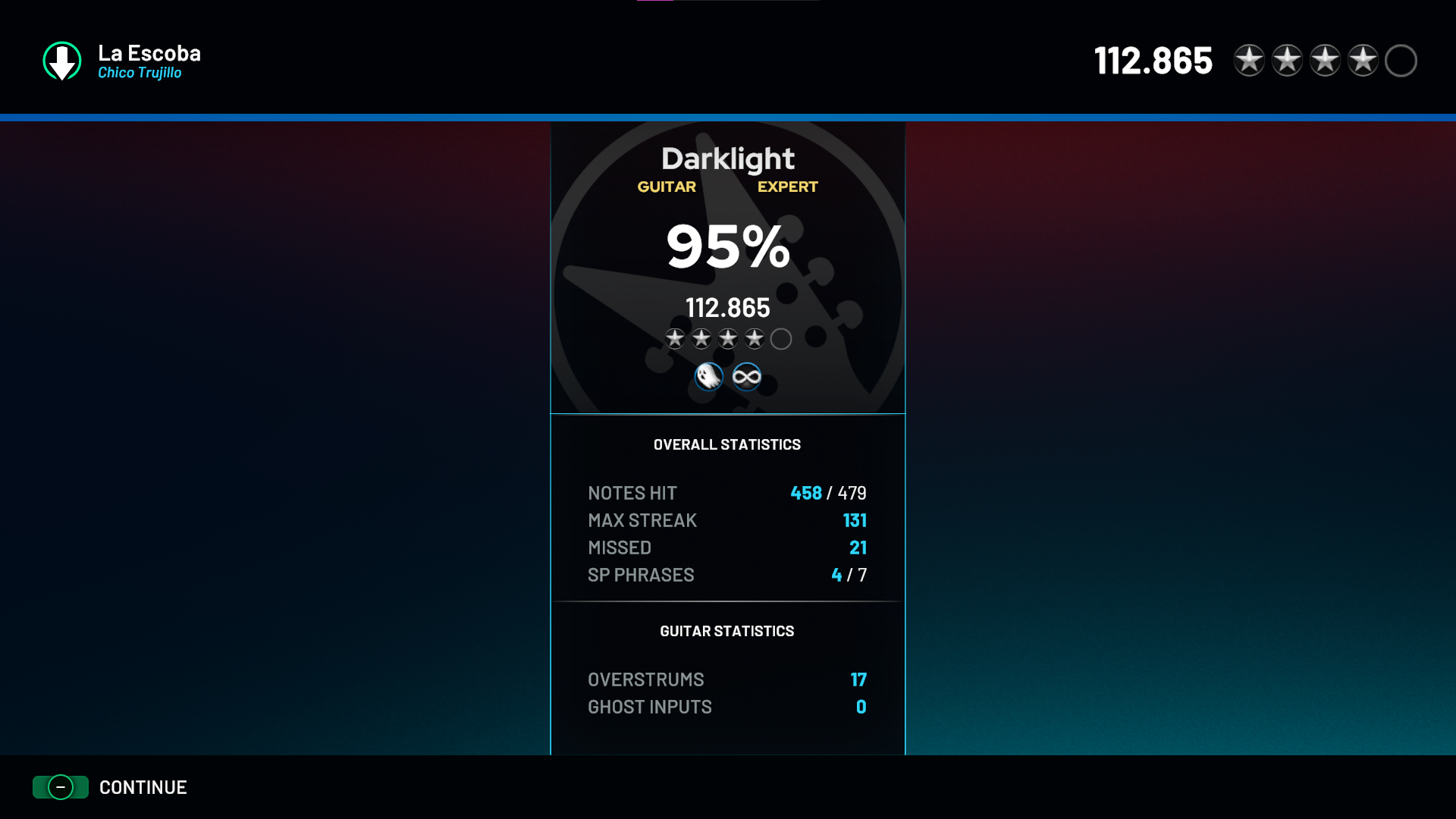 Puntaje de La Escoba