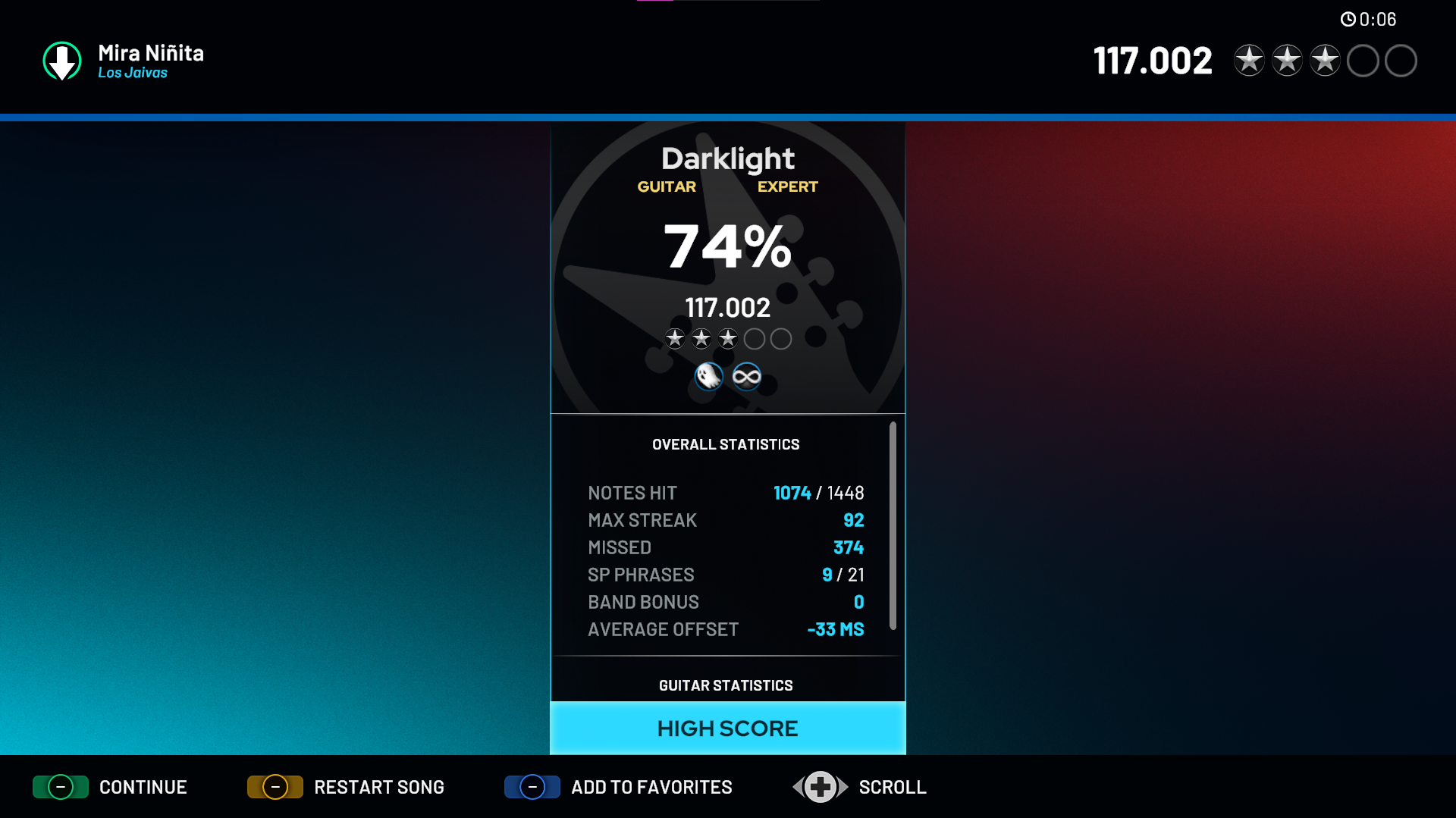 Puntaje de Mira Niñita