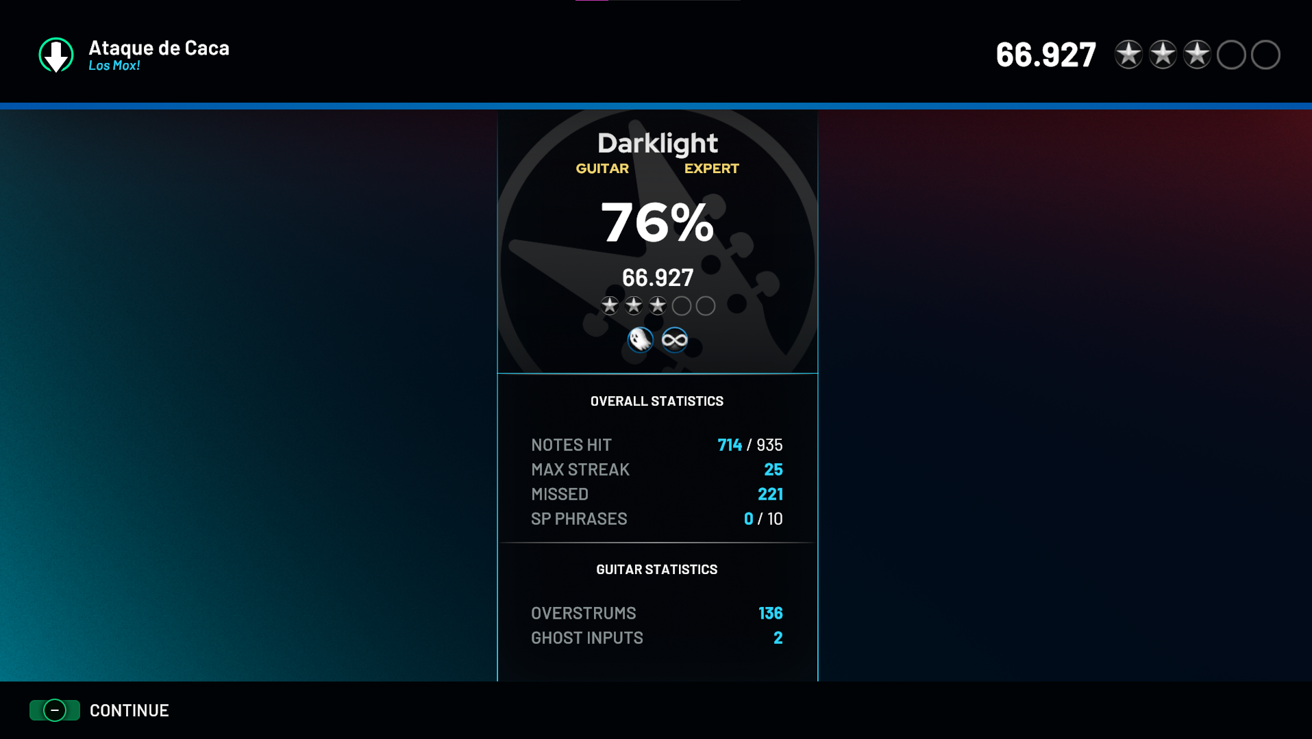 Puntaje de Ataque de Caca