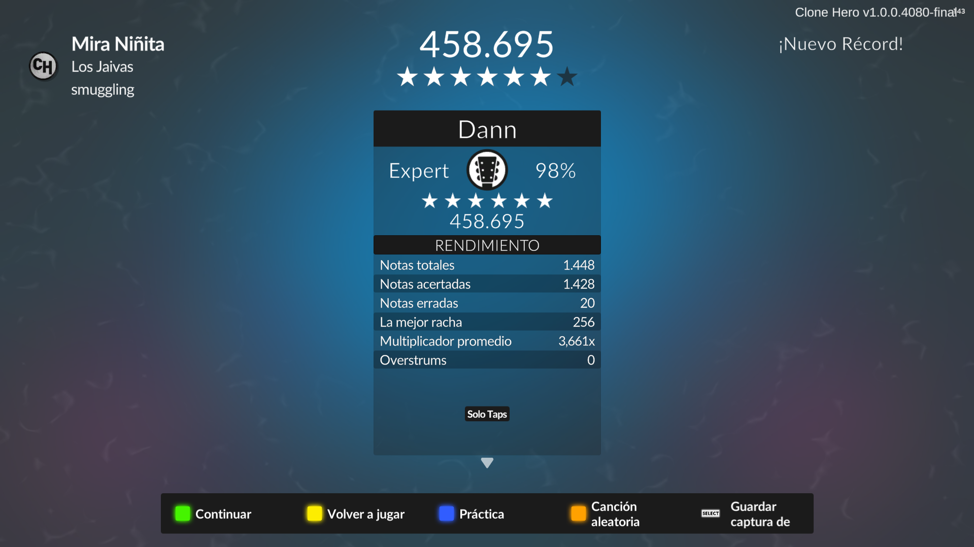 Puntaje de Mira Niñita