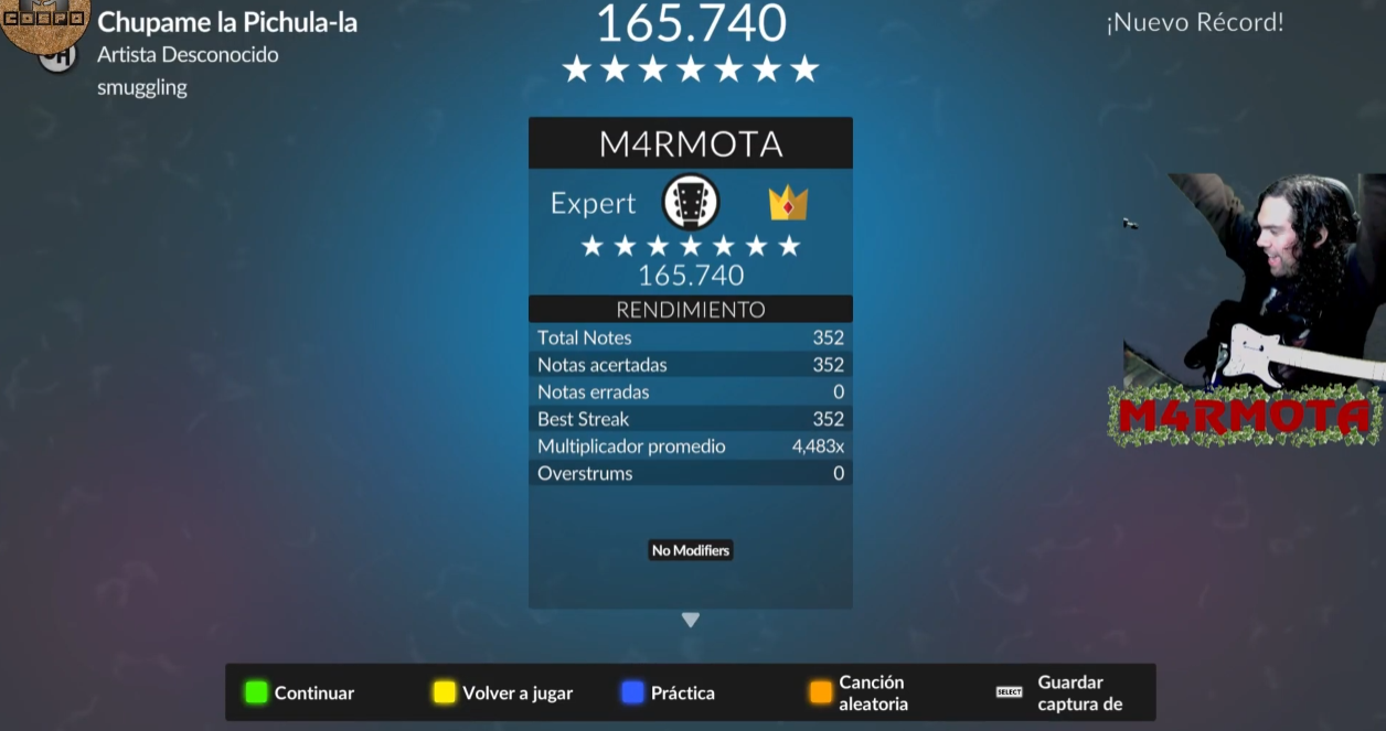 Puntaje de Chupame la pichula-la