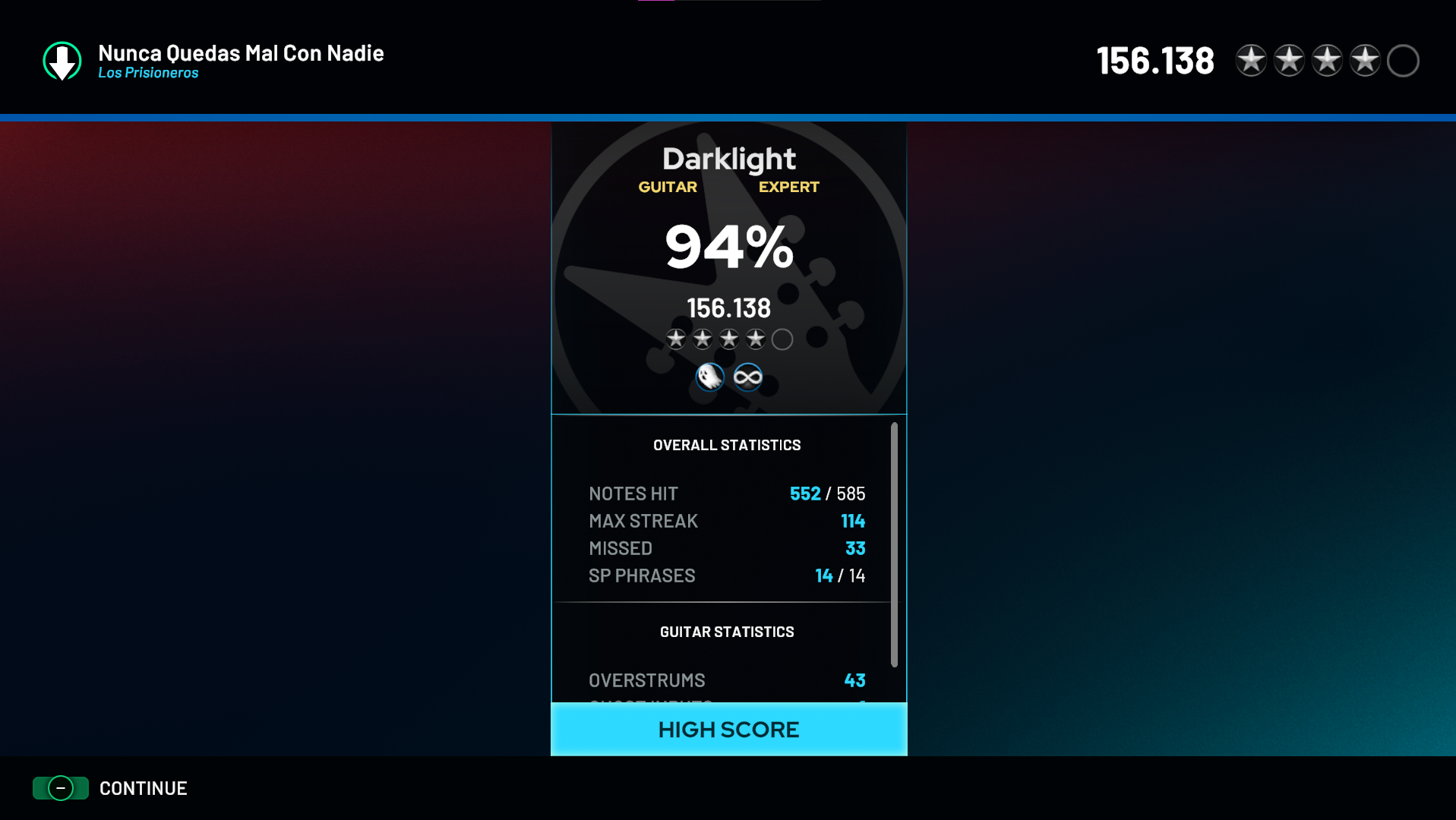 Puntaje de Nunca Quedas mal con Nadie